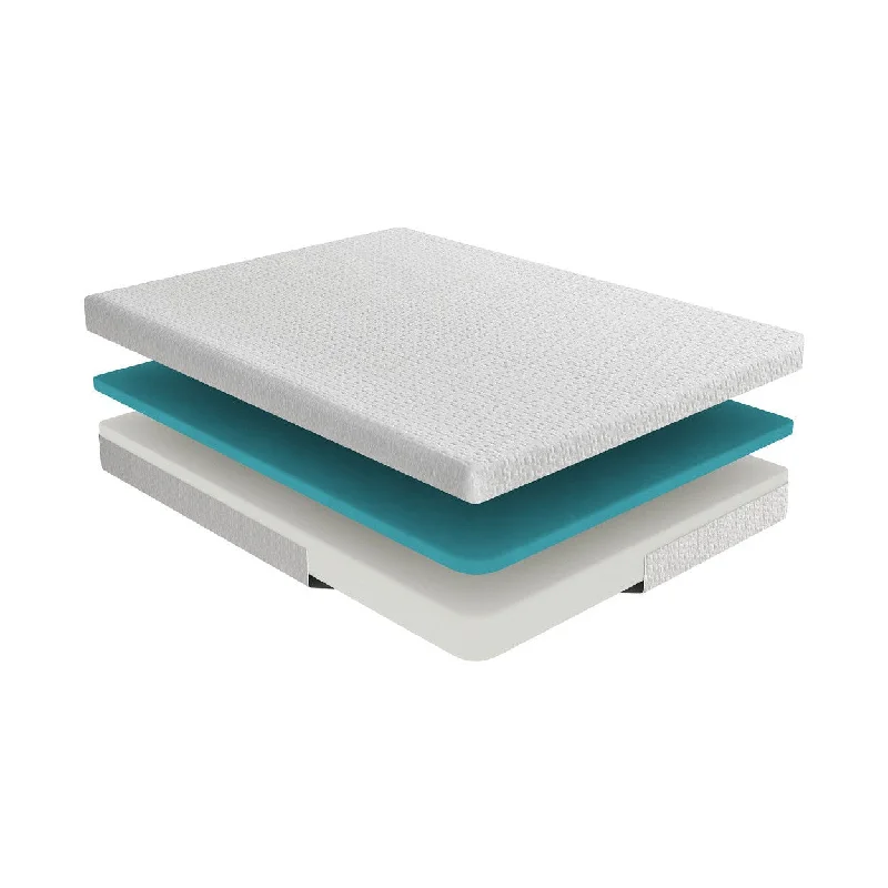 Memory foam mattresses for pressure relief and contouringHomelegance Vega 8" Queen Gel-Infused Memory Foam Mattress