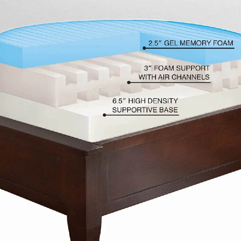 Wool - filled mattresses for natural insulation and moisture - wickingWHITE by Sarah Peyton 12-inch King-size Gel Convection Cooled Memory Foam Mattress